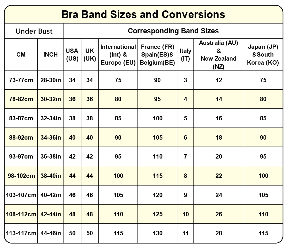 🏆Super firming bra | Women Wirefree Bras 👍No more sagging breasts